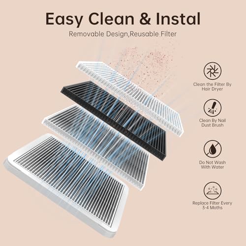 Nail Dust Collector, Powerful Vacuum Fan Vent Dust Collector Extractor Dust Suction Machine for Acrylic Nails Polishing, Nail Salon,White