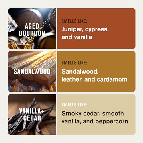 Every Man Jack Beard Oil Gift Set for Men ? Full Size 3-pack - Sandalwood, Vanilla + Cedar & Aged Bourbon Scents ? Softens Beard + Adds Shine - Naturally Derived w/Shea Butter ? 1 fl oz (3 Pack)