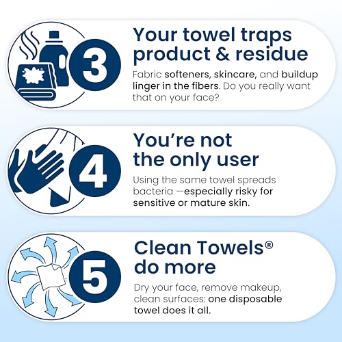 Clean Skin Club Clean Towels XL¢ç, Travel Pack 100% USDA Biobased Disposable Face Towel, Eczema Association Accepted,Dry Wipes, TSA-Approved Travel Essential, 3 Packs, 30 ct Total