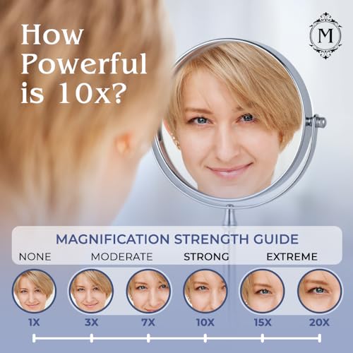 MIRRORVANA Large Double Sided 10X and 1X Magnifying Makeup Mirror with Stand in Gift Box, 15¡± Tall and 8¡± Wide