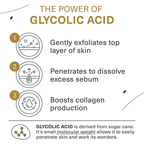 Botanic Tree Glycolic Acid Face Wash - Facial Cleanser For Skin Care, Treatment Scrub, 10% Glycolic and Salicylic Acid 6 fl. oz (2 pack)