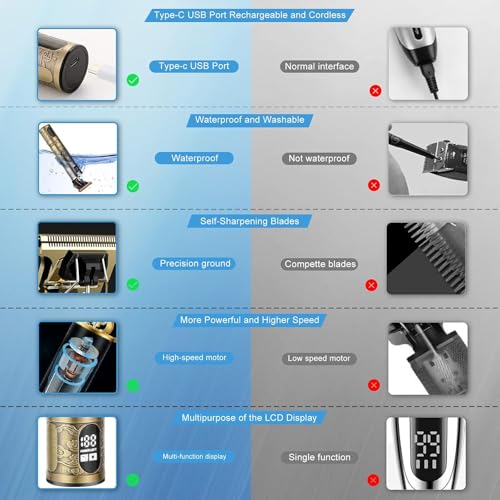 Men Professional Hair Clipper, Men's Cordless Hair Clipper, Suitable for haircutting and Beauty. Home use Rechargeable Hair Trimming Set