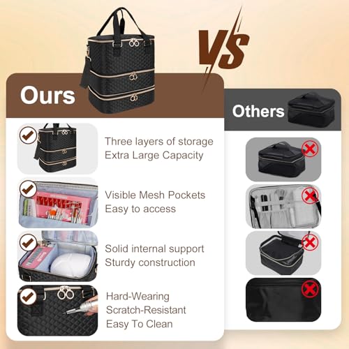 Nail Polish Organizer Bag, 3 Layers Nail Kit Organizers and Storage Case Holds 84 Bottles(15ml/0.5fl.oz)& Nail Lamp, Large Shoulder Bag Travel Carrying Case Box for Nail Supplies