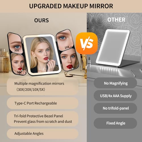 Tri-fold Vanity Mirror with Light,Rechargeable Travel Makeup Mirror with 5X/10X/20X/30X Magnifying Mirror,Touch Screen Dimming Light Up Vanity Mirrors for Travel Home,Black
