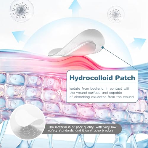 VENROCK Pimple Patches for face,24 Cute Pet Shapes 48 Count Hydrocolloid Acne Treatment for Covering Zits & Blemishes Spot for Kids & Adults, with Salicylic Acid, Tea Tree Oil, Centella Asiatica Oil