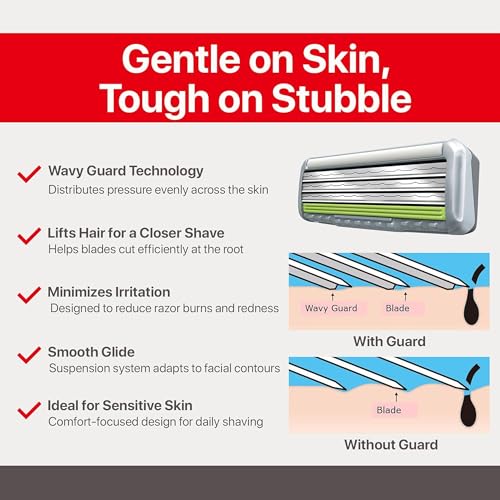 Feather - F3 Razor Blades Refills - Wavy Guard with SiC Ceramic Technology for Smooth Shave - Reduces Irritation and Razor Burns - Innovative Comfortable Blades for Sensitive Skin - 4 Pack