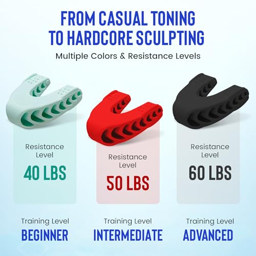 Achilles Fitness Double Chin Reducer Jaw Exerciser ? Jawline Sculptor and Face Slimmer for Women and Men ? Encourages Jaw Movement and Aids in Natural Jaw Function - Ideal for Mewing Practice