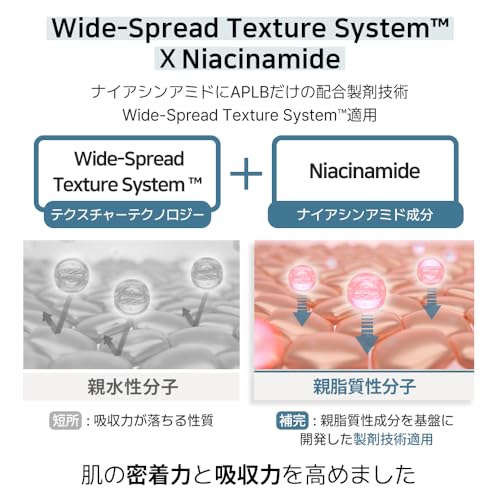 APLB Tranexamic Acid Niacinamide Sheet Mask 10pcs | TRANEX NIAC CEN¢â 17.2% 0.85 FL.OZ/Korean Skincare, Long lasting hydration, Blemish Care, Helps with skin discoloration
