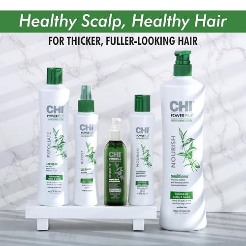 CHI products