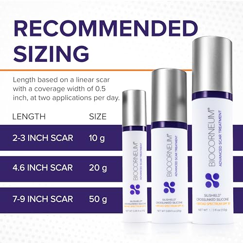 Biocorneum Advanced Scar Treatment with Silishield¢ç & SPF 30 10g ? Made in the USA, Fast-Drying, Silicone Scar Gel - Surgeon Recommended for New & Old Scars - Suitable for Children Over 6 Months