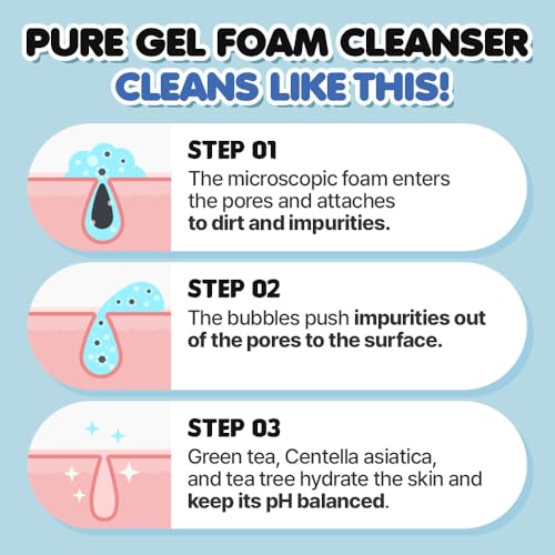 EUNYUL Daily Care Pure Bubble Foam Cleanser 16.9 fl. Oz. pH 5.5 Bubble foam with Pump type & Deep Cleansing