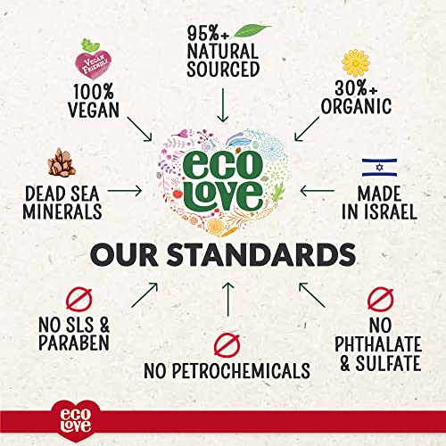 ecoLove - Natural Moisturizing Body Wash for Dry Skin - Organic Tomato and Beetroot - No SLS or Parabens - Vegan and Cruelty-Free Shower Gel, 17.6 oz
