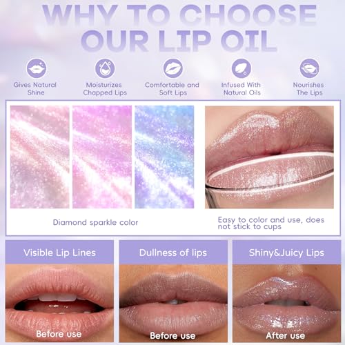 Holographic Chameleon Pink Purple Glitter Lip Gloss, Moisturizing Diamond Shimmer Liquid Lipstick, Long Wear Sparkle Smooth Lip Glaze for Women, High Shine Iridescent Lip Color for Glassy Lip