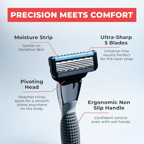 Tomboy 5-Blade Razor Refills, 4-Pack, Women's Precision Shave Cartridges with Moisture Strip
