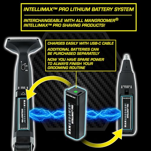 MANGROOMER - INTELLIMAX PRO ? Nose and Ear Hair Trimmer Replacement Rotary TIP and Blade