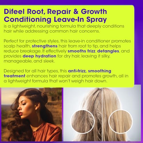Difeel Root, Repair & Growth Conditioning Leave-in Spray 8 oz. for Stronger, Smoother, Healthier Hair with Deep Conditioning, Scalp Protection, Hair Growth and Frizz Control