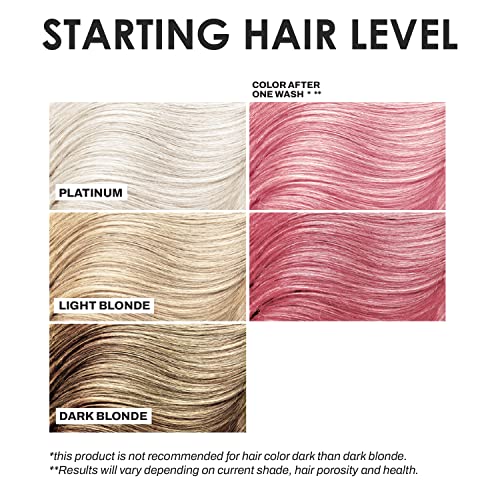 KERACOLOR Kit of 3-in-1 (Cleanse + Conditioner + Color) Rose Gold Semi-Permanent Hair Dye and Finishing Hair Spray 10oz