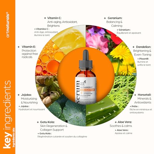 artnaturals Anti-Aging Vitamin C Serum - (1 Fl Oz / 30ml) - with Hyaluronic Acid and Vit E - Wrinkle Repairs Dark Circles, Fades Age Spots and Sun Damage - Enhanced 20% Vitamin C