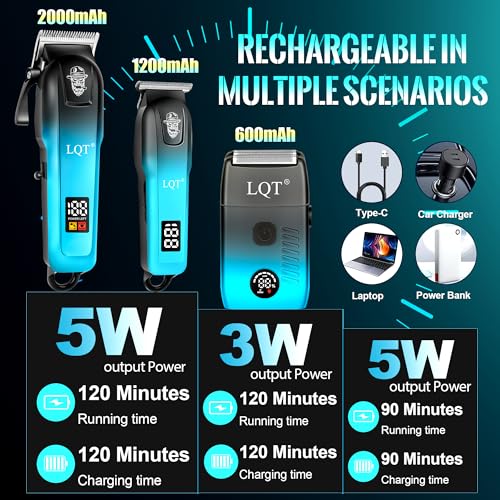 Professional Hair Clippers for Men, Cordless Barber Clippers with Precision Trimmer and Dual Foil Shaver,LED Display, Electric Hair Cutting Machine, Men¡¯s Grooming Kit, Gradient Blue, Gift for Him