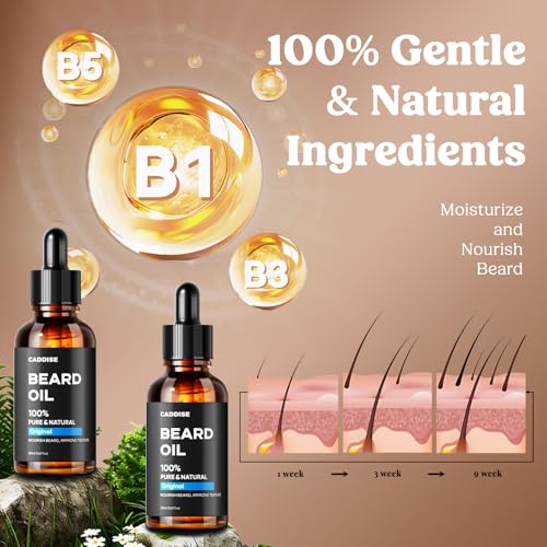 Beard Oil Set ? 6 Unique Scents, All-Natural Ingredients for a Healthy, Nourished Beard, Idea Gift for Men Birthdays, Father¡¯s Day & Christmas.