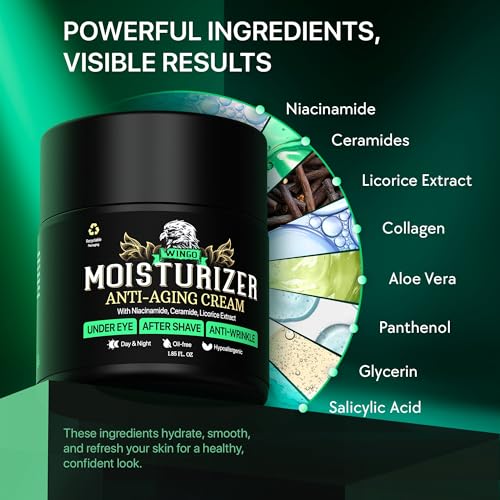 Mens Face Moisturizer Anti-Aging Cream - Lightweight After Shave Lotion for Men - Day & Night Hydrating Skin Care with Niacinamide Collagen Ceramides - Fast-Absorbing Non-Greasy 1.85oz