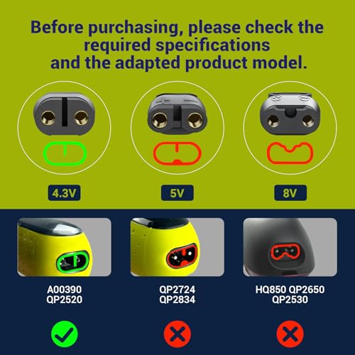 Charger Dock Compatible with Philips Norelco Oneblade QP2520, 4.3V Charging Base Stand for One Blade Hybrid Electric Trimmer and Shaver Power Cord Adapter Supply Black