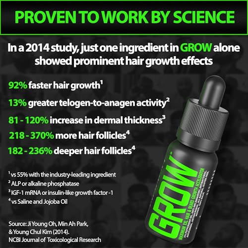 Beard Growth Kit w/GROW XXL Beard Serum for Maximum Facial Hair & Conditioner + GROW 11-in-1 Mens Shampoo & Conditioner (Hair Growth Shampoo for Men w/Biotin) - Formulated in America