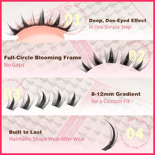 Manga Lash Clusters Kit Anime Short Eyelash Extensions Kit Left & Right Lash Extensions Doll Eyelashes Spiky Eyelash Clusters C Curly Wispy Individual Lashes Fairy Cluster Lashes by ALICROWN