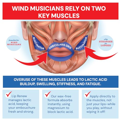 Lip Renew Recovery Stick for Wind Musicians