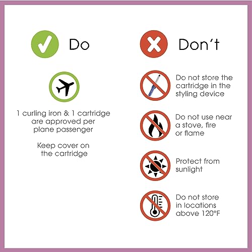 Conair Thermacell Refills 3/4"Curling Iron 2-Pack Replacements Cartridges by Travel Smart