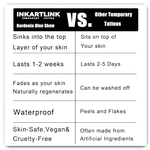 INKARTLINK Tattoo Tech,2 Sheets Extra-Large Semi Permanent Tattoo,Adult Art Design Temporary Tattoos, Lasts 1-2 Weeks, Waterproof, Realistic look, No Adhesive, No reflection (Dragon Design£©