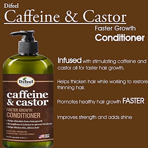 Difeel Caffeine & Castor Faster Growth Conditioner 12 oz.