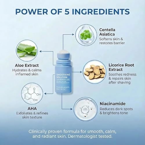 Ingrown Hair Treatment Serum ? Smoothing Solution for Razor Bumps & Hair Removal Aftercare | Hydrating Care for Underarms, Legs, Bikini Line & Arms