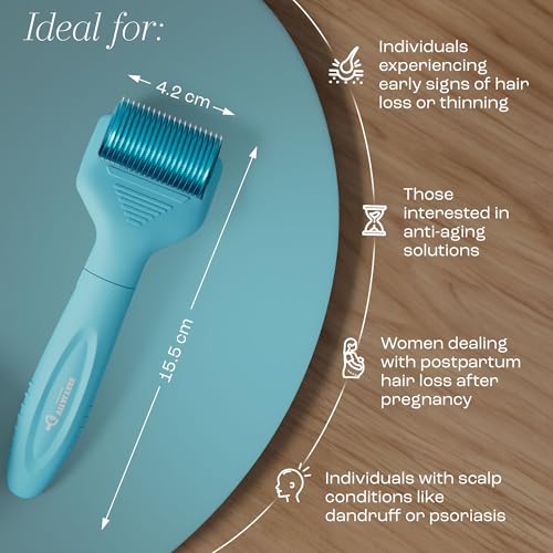 Scalp Derma Roller ? 0.25mm Microneedling Tool for Hair & Scalp ? 1200 Titanium Needles, Replaceable Head, CE Certified ? Hair Care for Men & Women ? Proudly Canadian