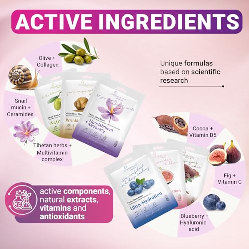 12 Pack of Snail Mucin Mask Collagen Face Mask with Ceramides & Hyaluronic Acid Facial Sheet Mask - Rejuvenating, Deep Hydrating & Moisturizing Face Masks Skincare for All Skin Types