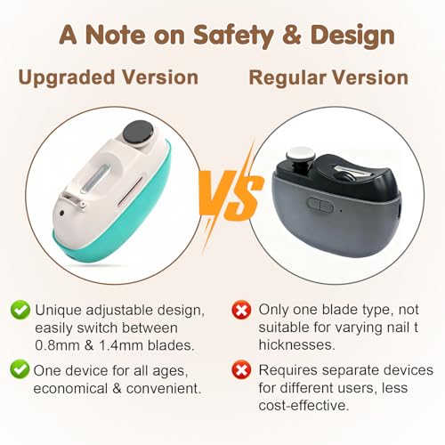 Adjustable Blade Opening Electric Nail Clipper for Thick & Thin Nails, Electric Nail Clippers for Seniors & Adults, Baby Electric Nail Trimmer, Automatic Nail Clipper for Fingernail & Toe (Green)