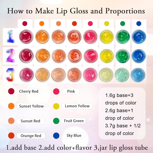 MOCIKE DIY Lip Gloss Making kit for Adult Gifts - 37 PCS DIY Lip Gloss kit Make Your Own Lip Gloss