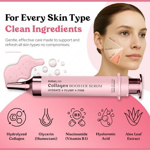 BellaBLISS Collagen Booster Serum for Face ? Hydrating & Plumping Korean Skincare with Anti-Aging, Fine Line Reduction, Firming & Glowing Skin Benefits ? Lightweight Formula ? 0.33 Fl Oz (10mL)