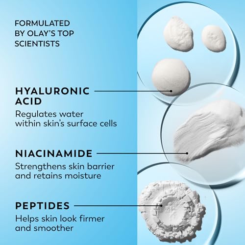 Olay Regenerist Hyaluronic + Peptide 24 Gel Face Moisturizer, Fragrance-Free, Trial Size, .5 oz