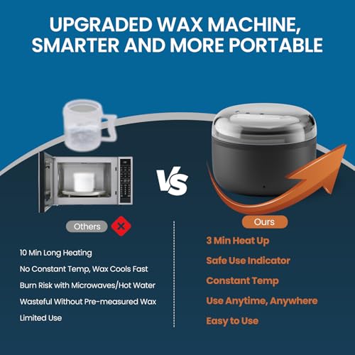 Nose Wax Kit Men, Ear Hair Removal For Men, Ear Hair Waxing Kit with 100 g Wax, 40 Nose Sticks, 20 Times Use, Usb Rapid Heating, Constant Temperature, Painless, Black