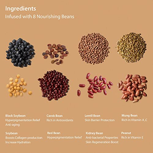 BLITHE Vital Treatment 8 Nourishing Beans & 5 Energy Roots travel size - Korean First Essence with Anti-aging & Moisturizing benefits, Firm & lift Saggy Skin & Replenish Dull Dry Skin
