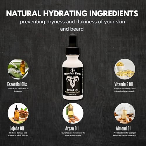 Beard Oil for Men ? Sage, Lavender & Geranium ? Natural Ingredients ? Softens, Conditions & Reduces Beard Itch with Jojoba & Argan ? Promotes Healthy Beard Growth