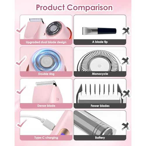 Bikini Trimmer for Women, 2-in-1 Women Electric Shaver, Type-C Rechargeable Pubic Hair Shaver Wet & Dry Waterproof, Dual Head Body Hair Remover for Sensitive Skin?