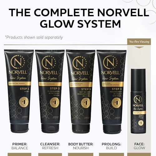 Norvell Glow System Post-Tan Face Lotion, 2 fl oz ? Extend Your Glow Post-Spray Tanning or Build a Gradual Tan with After Tanning Lotion for Face