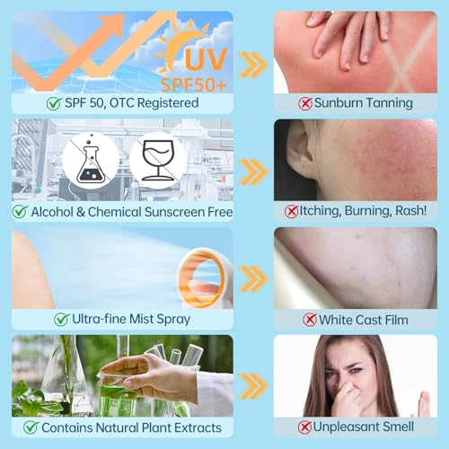 Reef Safe Mineral Sunscreen Spray SPF 50+ with Zinc Oxide, Broad Spectrum UVA/UVB Protection, Lightweight Non-Greasy, Travel Size Sunscreen for Face & Body, Water & Sweat Resistant, 6.76 oz(2 Pack)