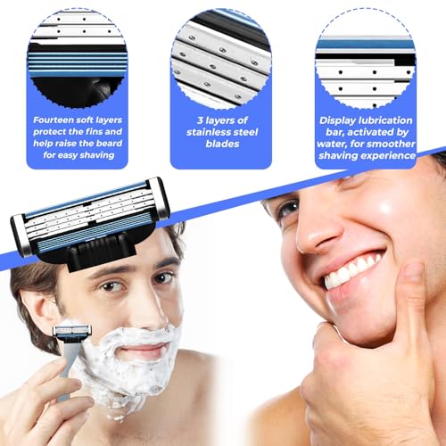 Razor Blade Refills for Men - 24PCS Compatible With Mach3 Razors, Triple-layer Manual Compatible with Mach 3 Razor Blades Refills Pack, Precision Shaving Blades With Dual Lubrication