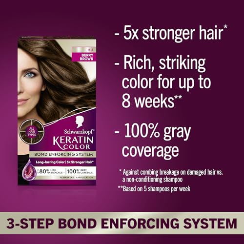 Schwarzkopf Keratin Permanent Hair Dye Cream, 5.3 Berry Brown, Professional Quality Color for Up to 100% Gray Coverage, Bond Enforcing System