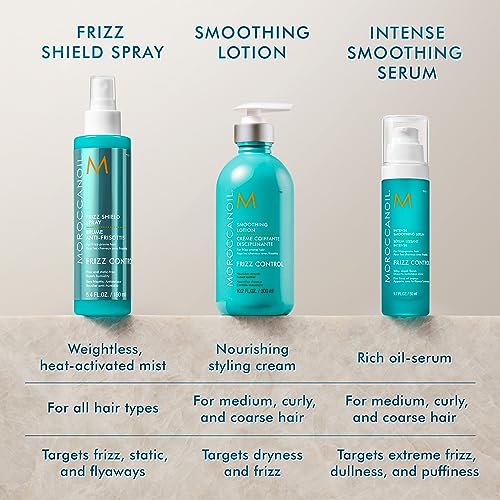 Moroccanoil Smoothing Lotion, 10.2 Fl. Oz.
