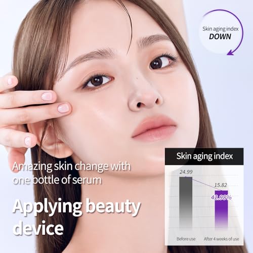 Retino Galvanic Serum 100, Retinol Spicule Face Serum With Galvanic Care, Firming Anti Aging Skin Texture Care, 50g / 1.76 Oz