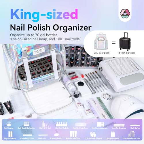 SAVILAND Nail Polish Organizer Bag: PU Leather Nail Polish Organizer Case Holds 70 Bottles (15ml-0.5 fl.oz) & Nail Lamp, Portable Nail Supplies Organizer Case Nail Organizers and Storage for Nail Tech